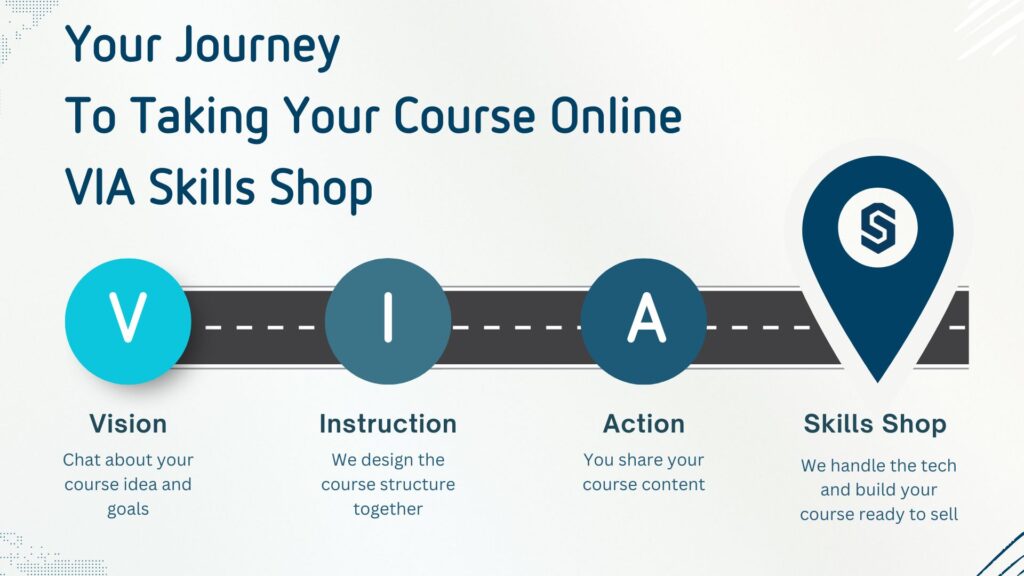 online course creation service